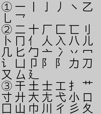 esempio di radicali da 1 a 3 tratti